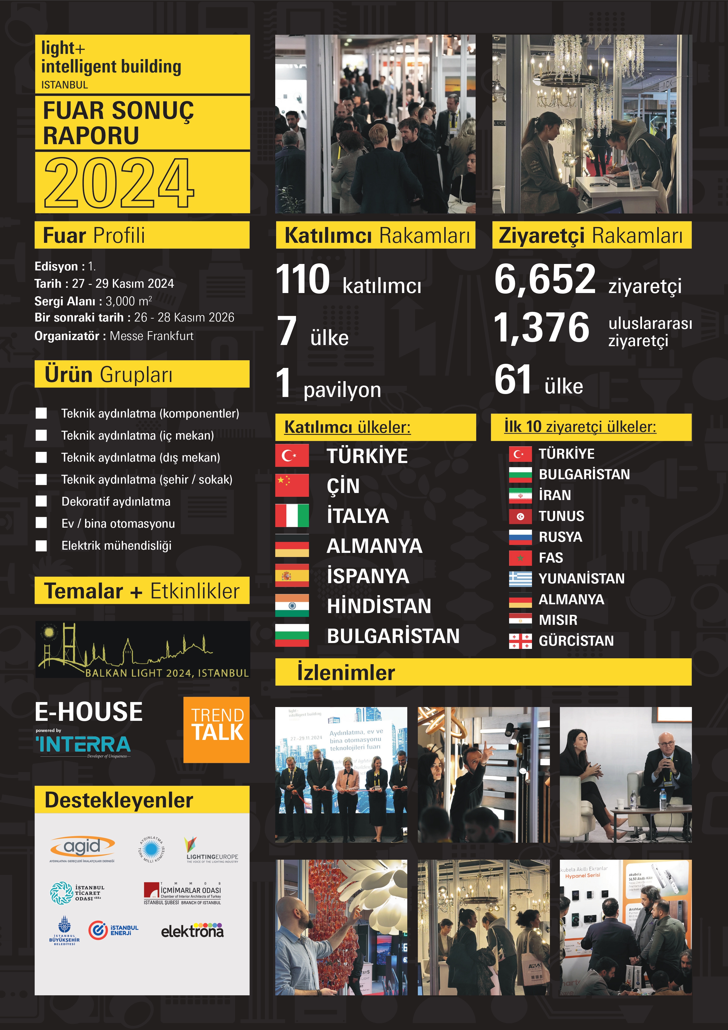 L+IBI24_PSR_TR_page-0001